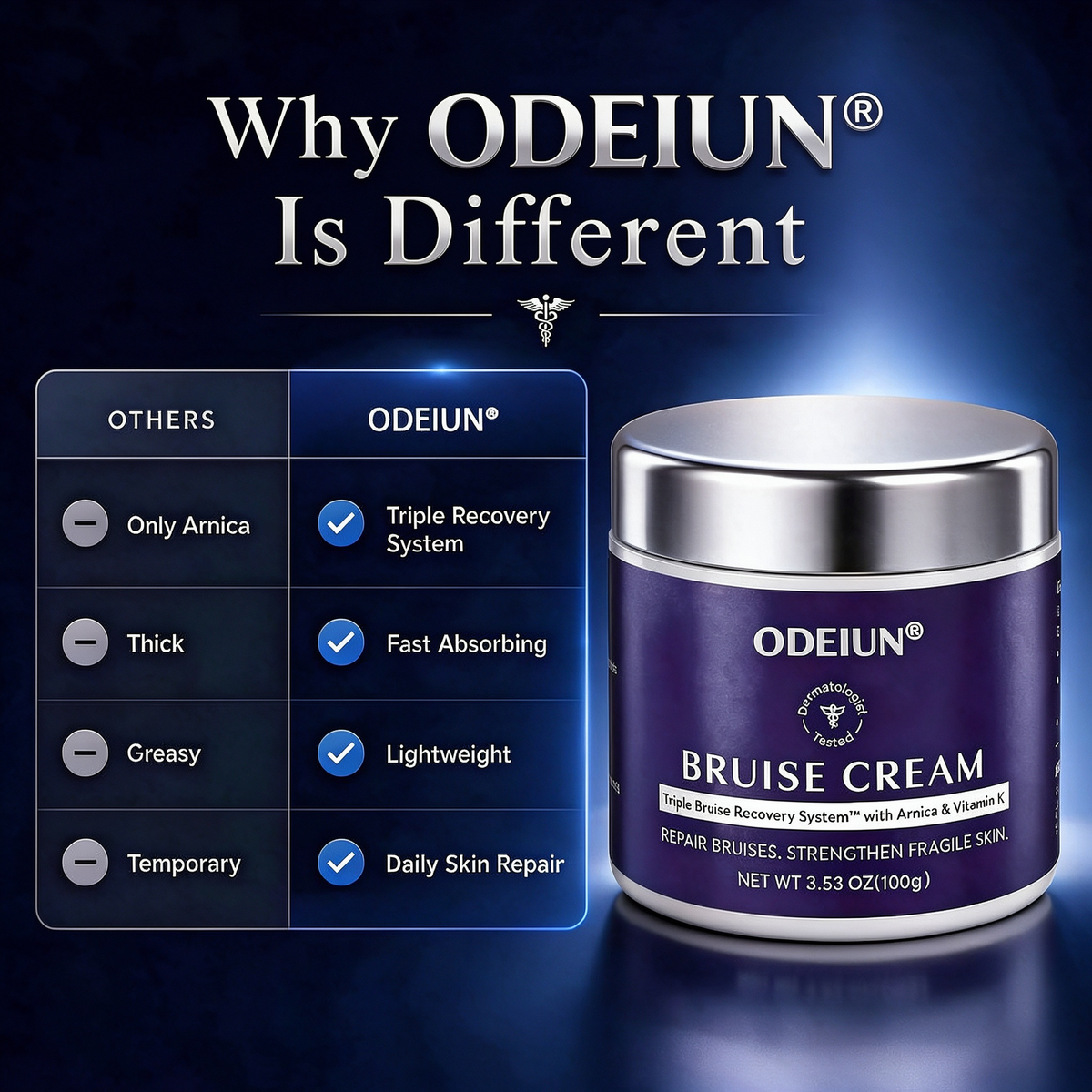 💥100K+ SOLD💕- ODEIUN® Bruise Repair & Skin-Strengthening Cream