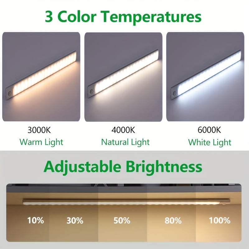Magnetic Self-Adhesive Smart LED Light